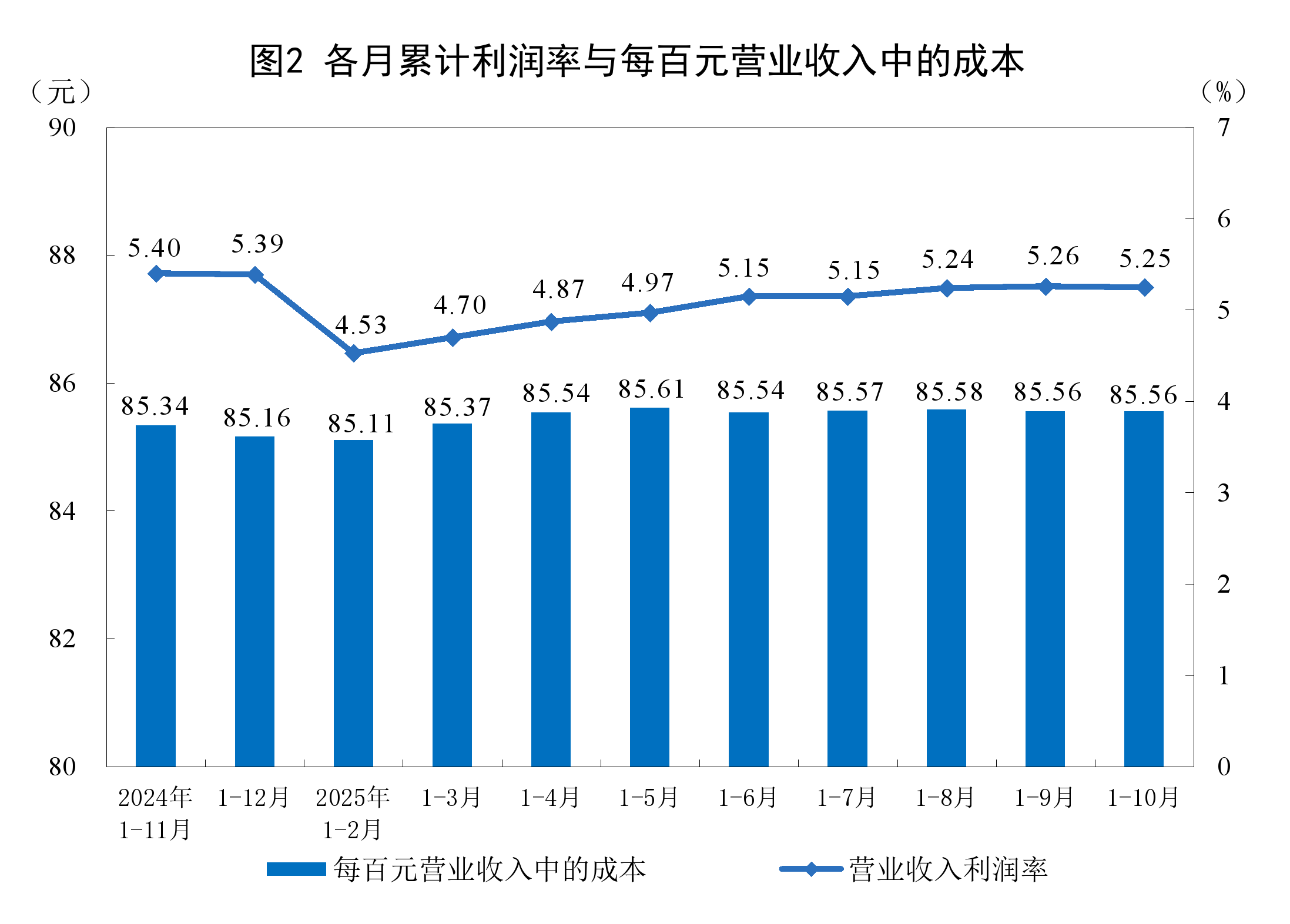 宜春市成都企业企业价值增长(2021成都企业100强)