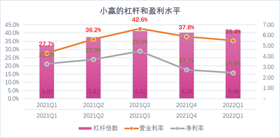 宜春市稳增长宠物风险投资(投资宠物行业的基金有哪些)