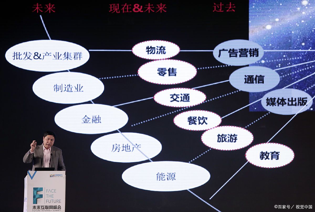 宜春市旗舰通讯商业模式升级(远古奇迹s6魔改商业端)