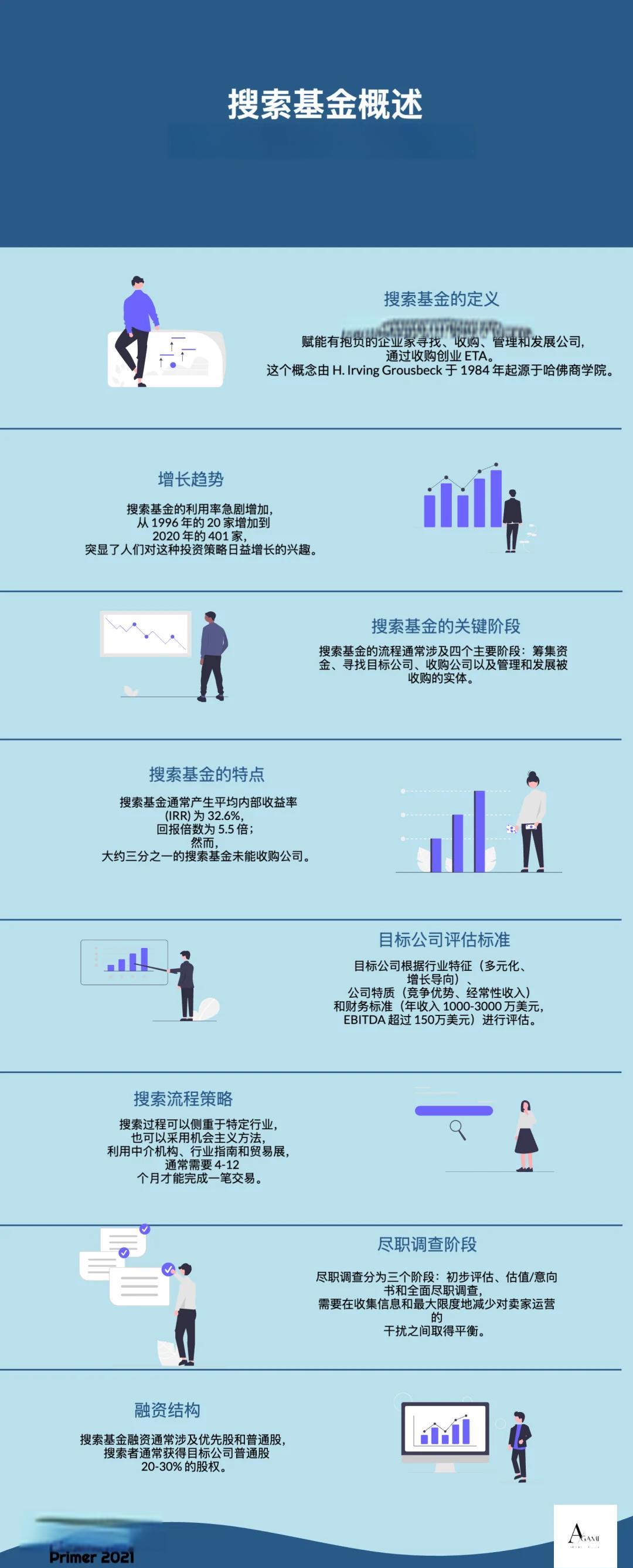 宜春市高回报资金管理机构(高回报资金管理机构有哪些)