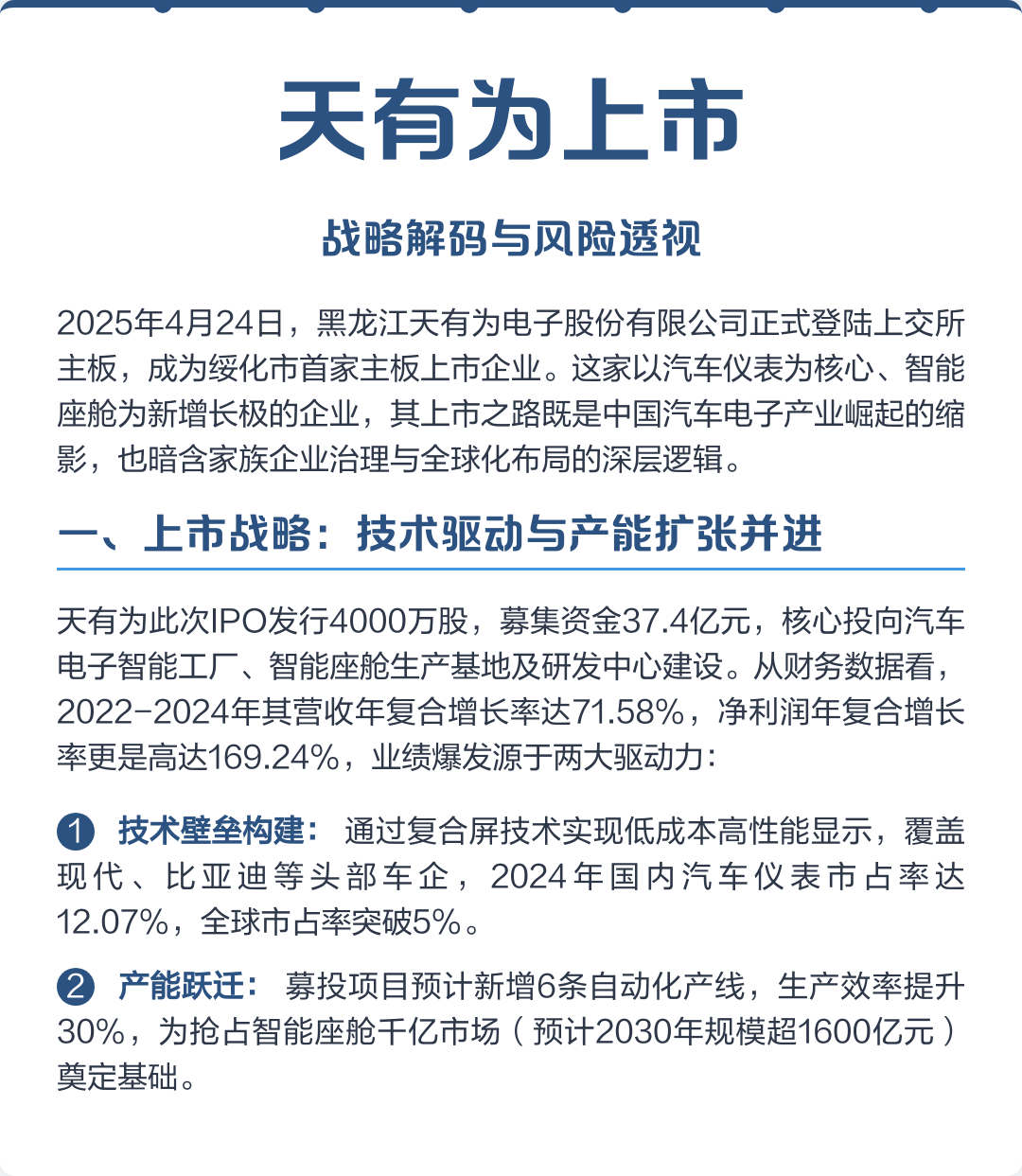 宜春市主板上市风险规避(主板上市风险规避策略)