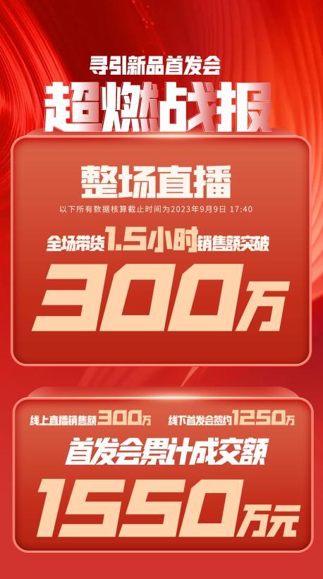 宜春市透明消费品品牌升级(透明消费品品牌升级了吗)