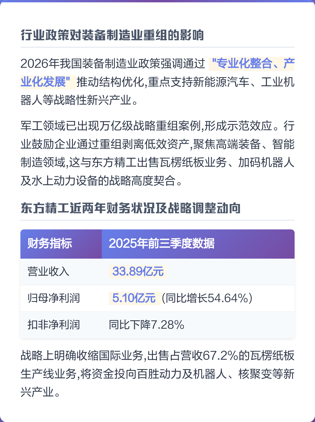 宜春市可持续制造业资产重组(可持续发展的制造业涵义)