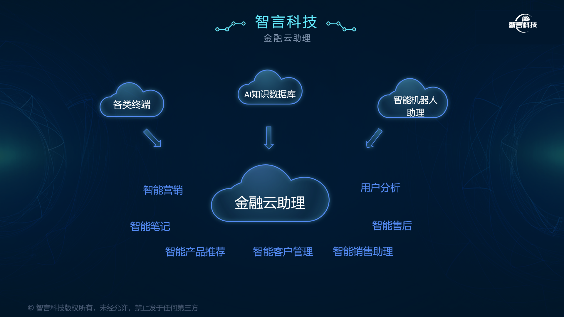 宜春市管家式投融资服务(什么是管家式服务,极致的体验)