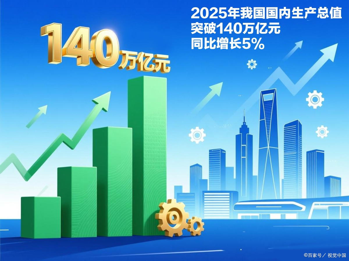 宜春市企业价值增长(企业价值增长计算公式)