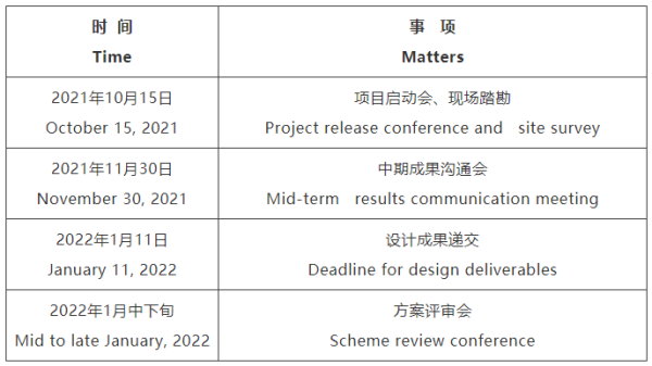 宜春市无锡专业战略咨询(战略咨询需要什么学历)