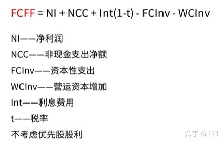 宜春市优先股企业价值增长(优先股企业价值增长率怎么算)