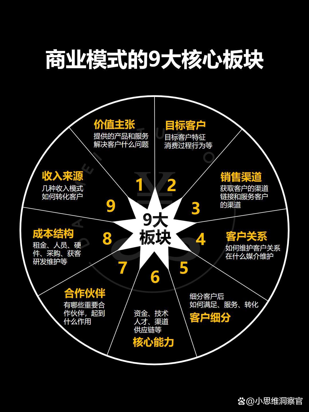 宜春市常州专业盈利模型设计(常州专业盈利模型设计公司排名)