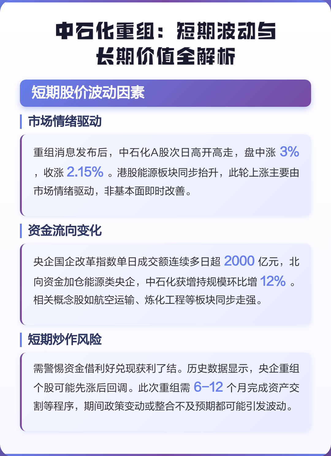宜春市价值驱动业务重组(价值驱动型组织全系统方案)