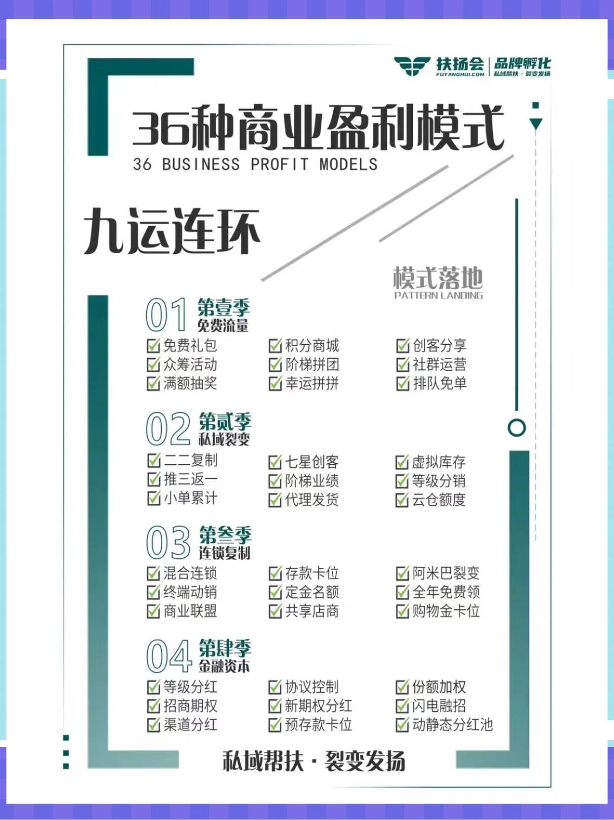 宜春市中山专业盈利模型设计(中国十大顶级设计师排名)